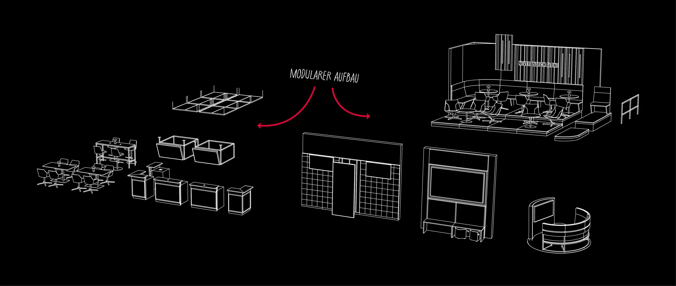 Modularer Aufbau der Sportsbar-Elemente