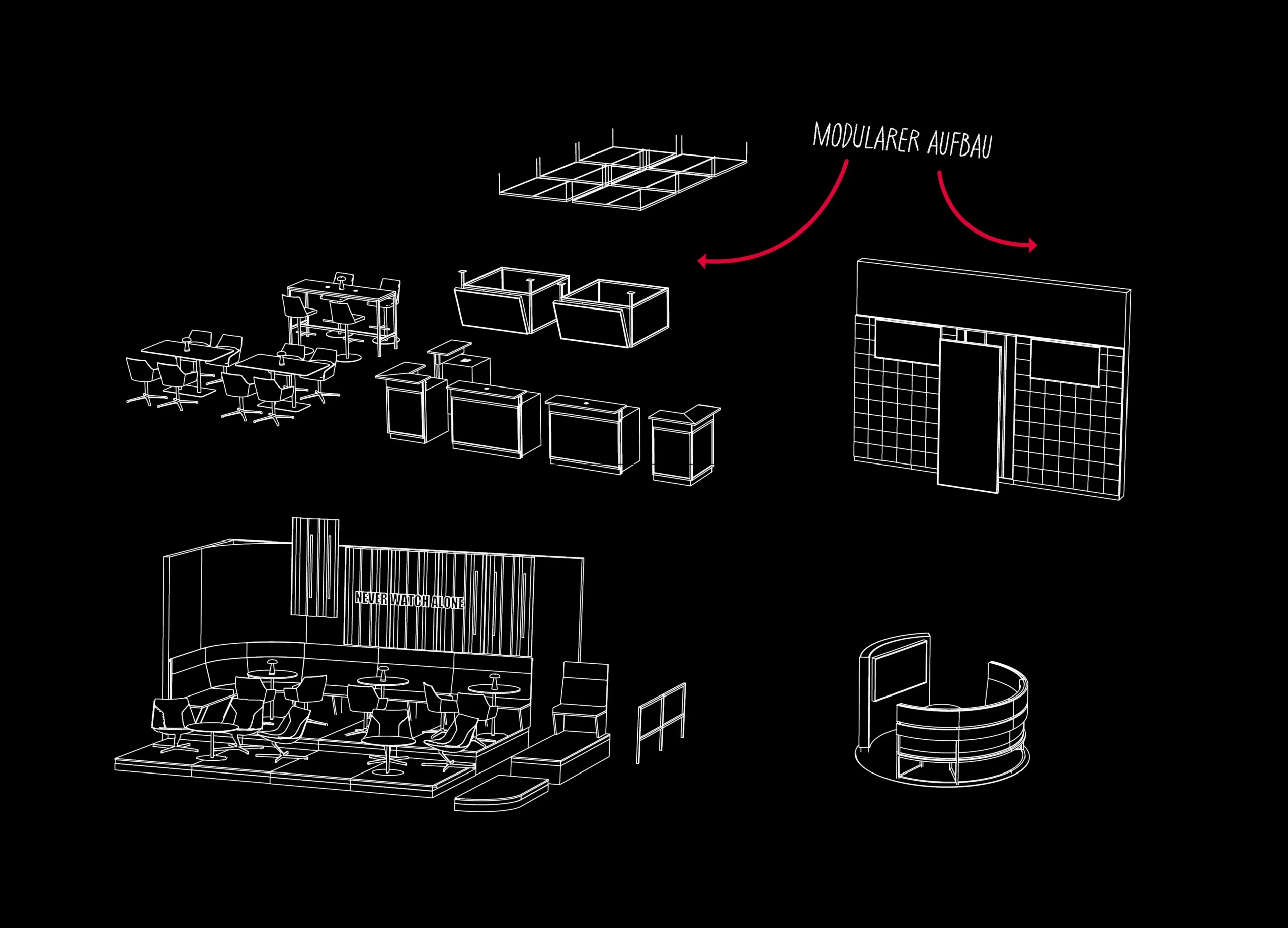 Modularer Aufbau der Sportsbar-Elemente