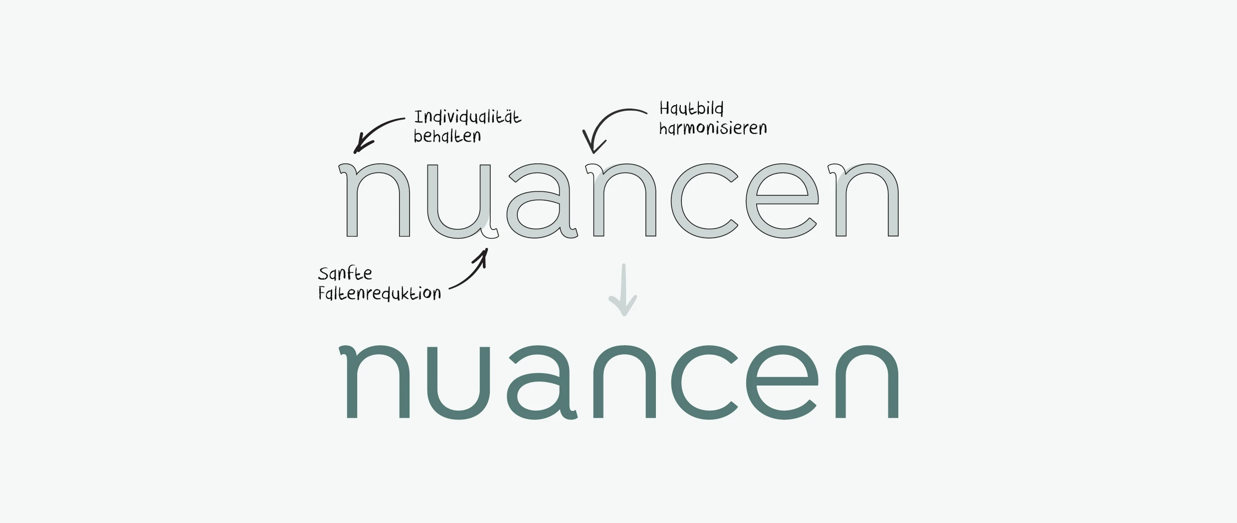 Branding Logoentwicklung für Medizin-Praxis von Preussisch Portugal