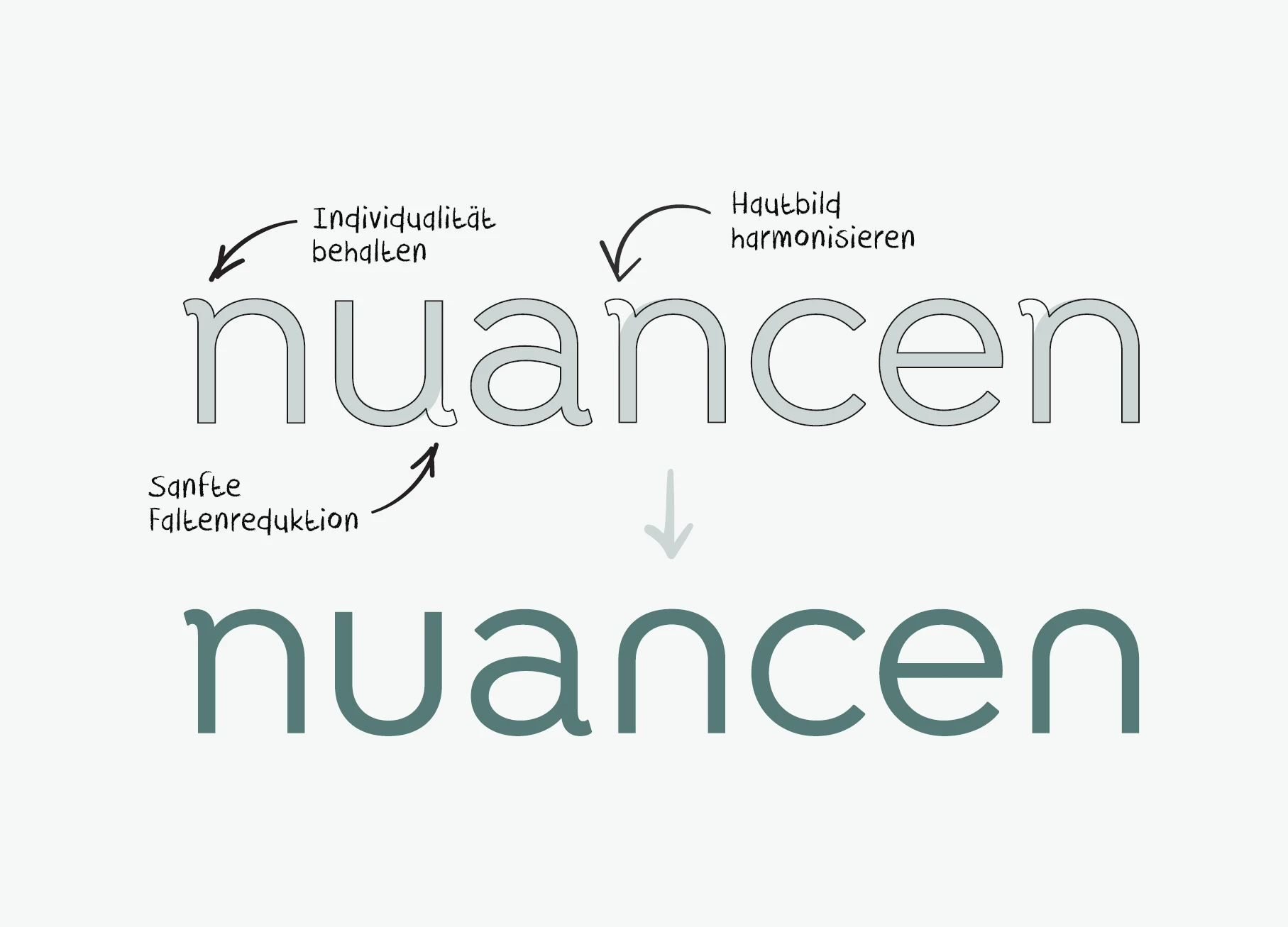 Branding Logoentwicklung für Medizin-Praxis von Preussisch Portugal